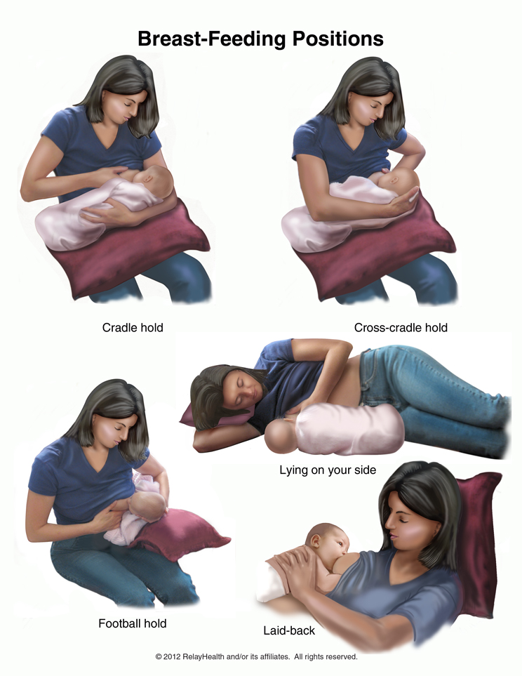 alaptare dureri - Alăptarea durerii mamei în articulațiile picioarelor